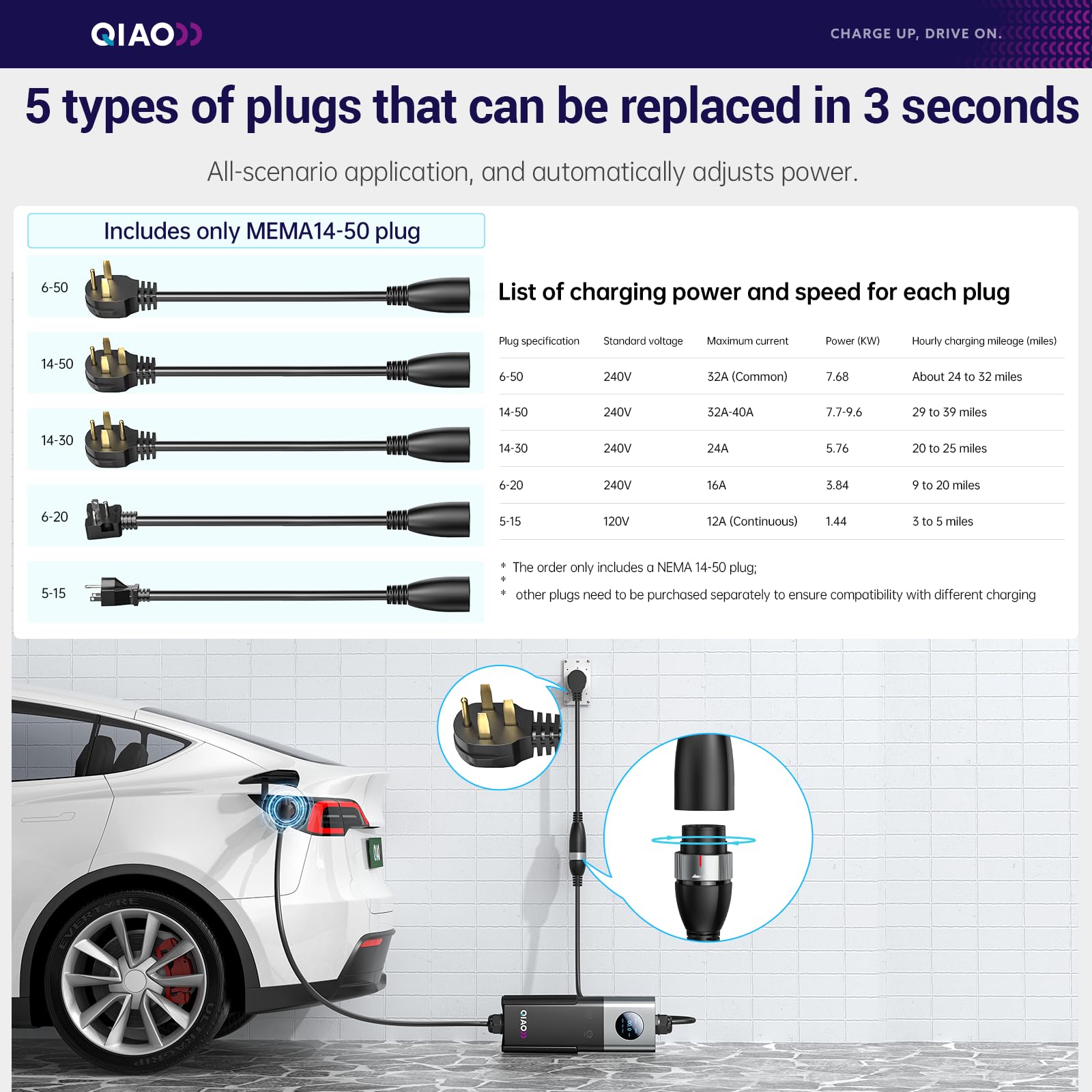 Caricatore EV QIAO di livello  - Home Ev Charger recensione e prezzo
