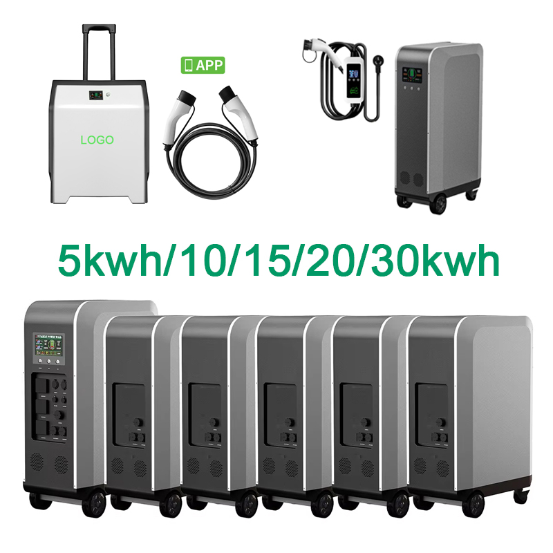 Nuovo Caricabatterie per Auto  - Portable Ev Charger recensione e prezzo
