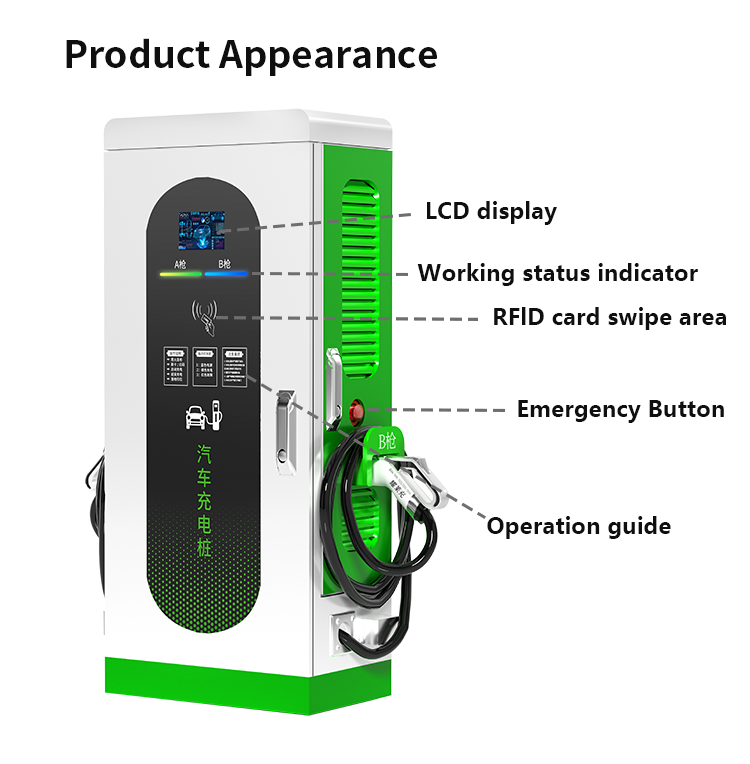 Stazioni di Ricarica Rapida DC - Ev Charger recensione e prezzo